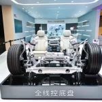 Inovasi Ban Dan Suspensi Untuk Performa Maksimal