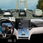 Tren Otomotif: Menyimak Inovasi Dan Mobilitas Modern