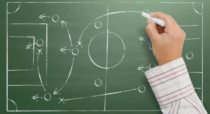 Strategi Permainan Sepak Bola Modern Yang Semakin Dinamis